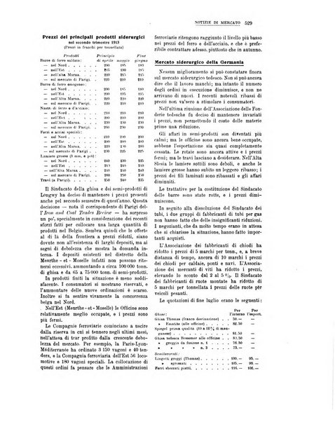 La metallurgia italiana rivista mensile