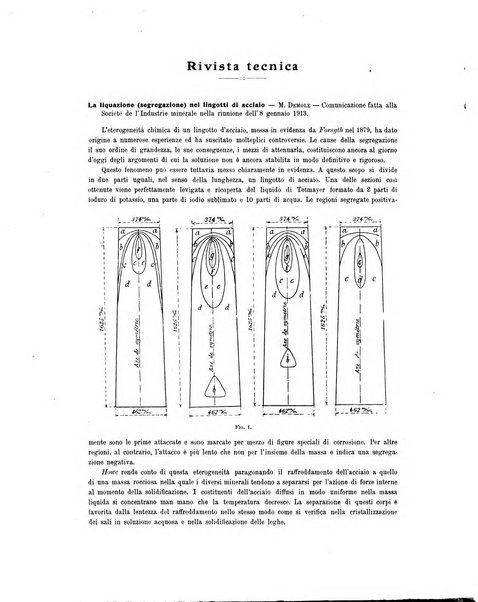 La metallurgia italiana rivista mensile