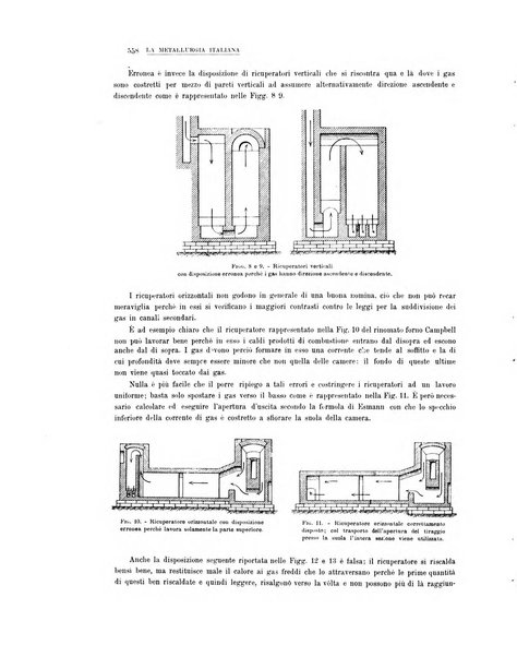 La metallurgia italiana rivista mensile