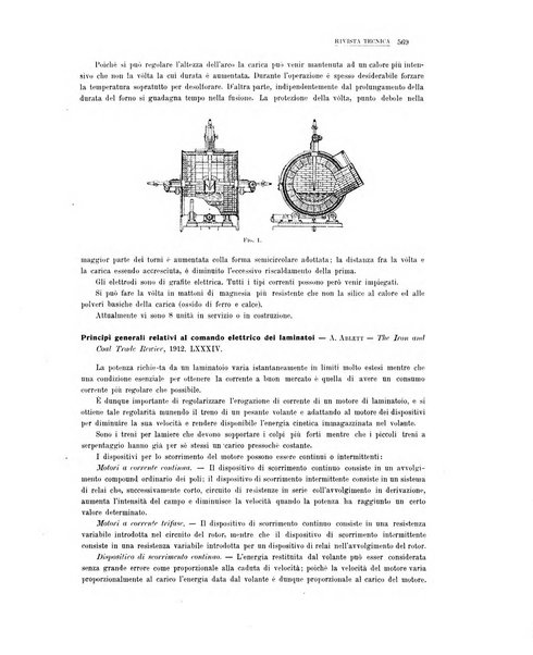 La metallurgia italiana rivista mensile