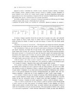 giornale/PUV0112861/1913/unico/00000598