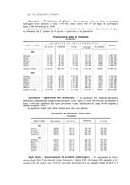 giornale/PUV0112861/1913/unico/00000680