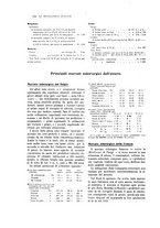 giornale/PUV0112861/1913/unico/00000688