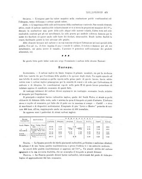 La metallurgia italiana rivista mensile