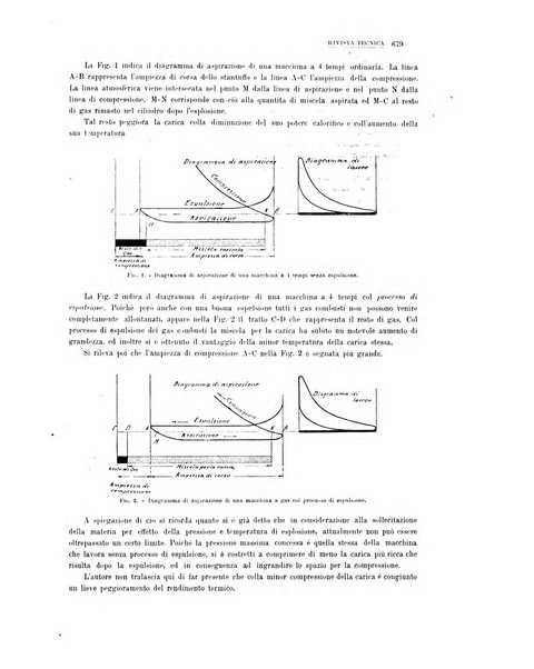 La metallurgia italiana rivista mensile