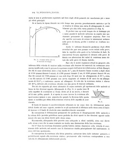 La metallurgia italiana rivista mensile