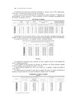 giornale/PUV0112861/1913/unico/00000742