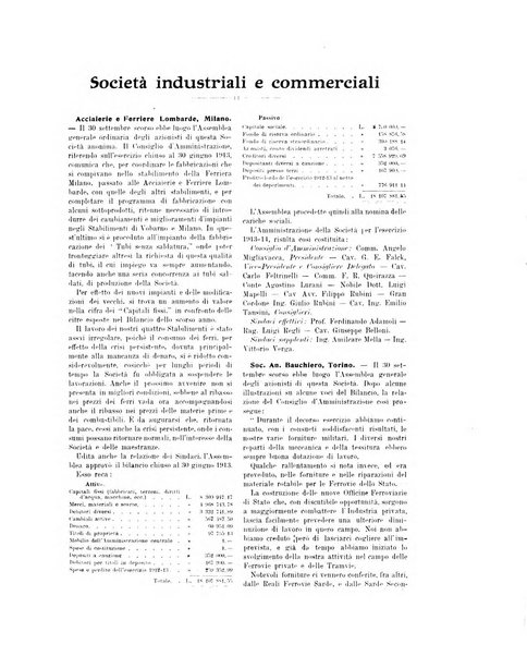 La metallurgia italiana rivista mensile