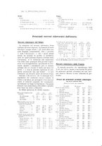 giornale/PUV0112861/1913/unico/00000768