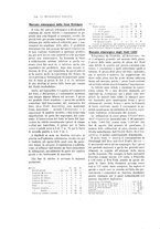 giornale/PUV0112861/1913/unico/00000770