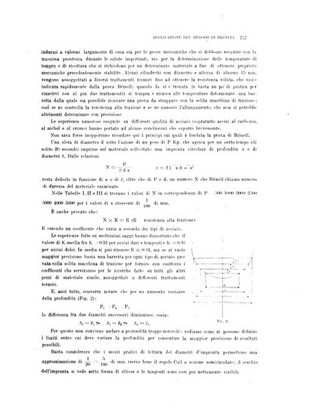 La metallurgia italiana rivista mensile