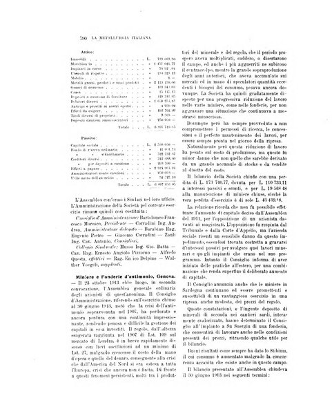 La metallurgia italiana rivista mensile