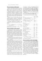 giornale/PUV0112861/1913/unico/00000840