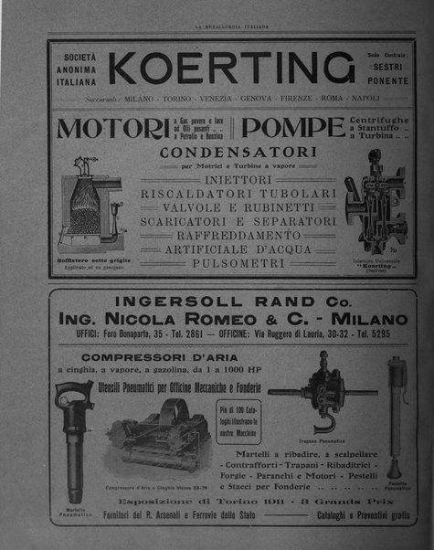 La metallurgia italiana rivista mensile