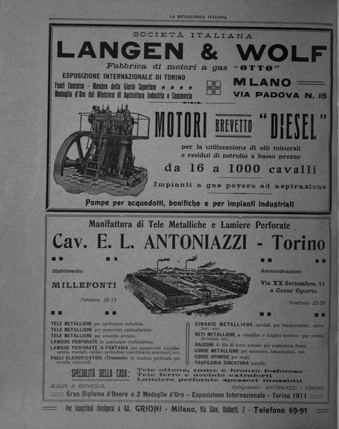 La metallurgia italiana rivista mensile