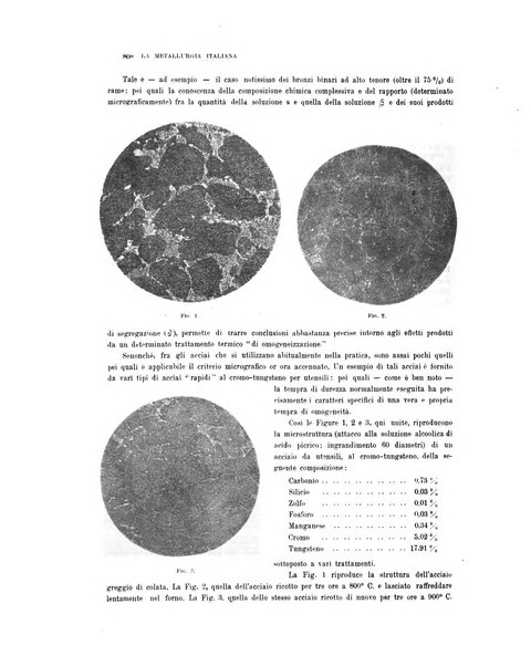 La metallurgia italiana rivista mensile