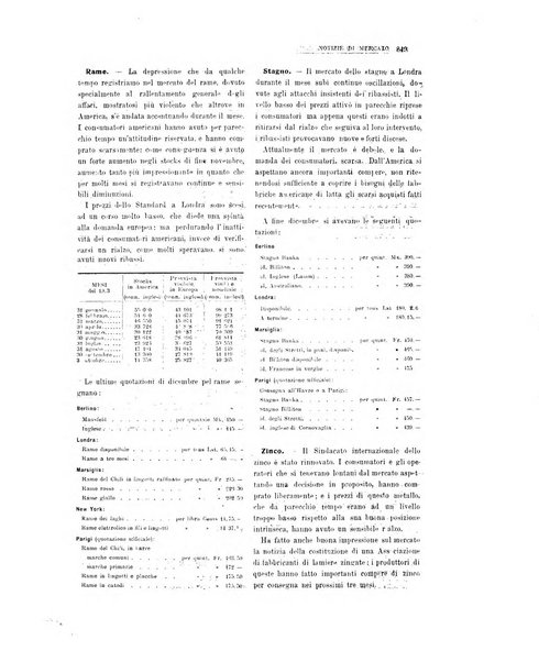 La metallurgia italiana rivista mensile