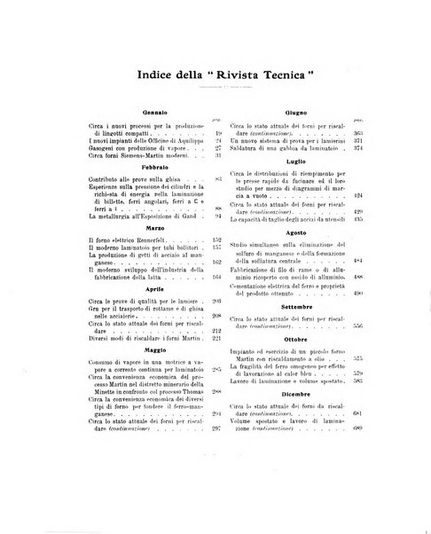 La metallurgia italiana rivista mensile