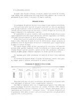 giornale/PUV0112861/1914/unico/00000016