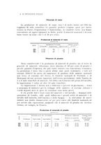 giornale/PUV0112861/1914/unico/00000018