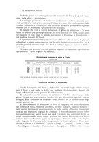 giornale/PUV0112861/1914/unico/00000020