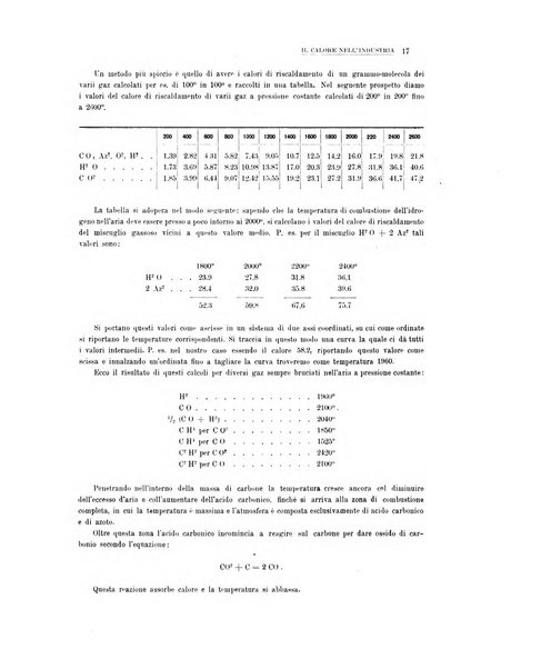 La metallurgia italiana rivista mensile