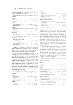 giornale/PUV0112861/1914/unico/00000076