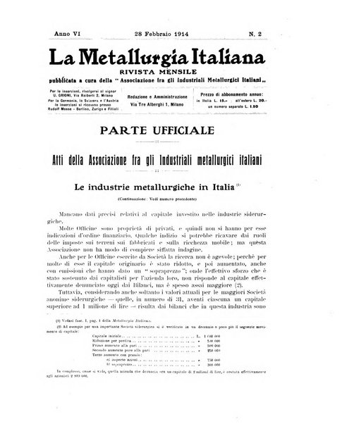 La metallurgia italiana rivista mensile