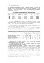 giornale/PUV0112861/1914/unico/00000088