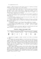 giornale/PUV0112861/1914/unico/00000090