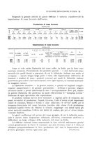 giornale/PUV0112861/1914/unico/00000091