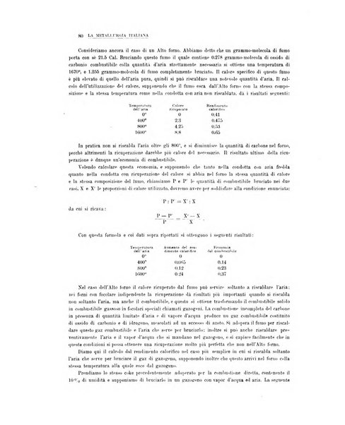 La metallurgia italiana rivista mensile