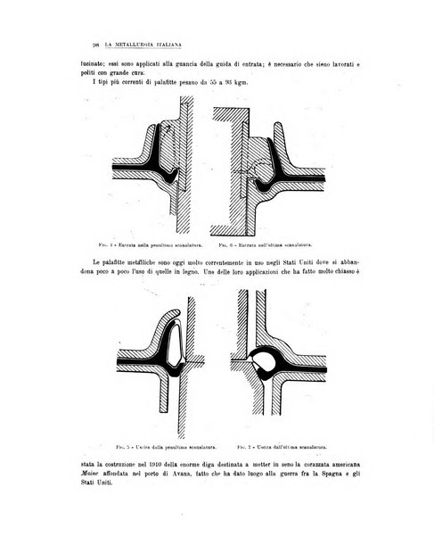 La metallurgia italiana rivista mensile