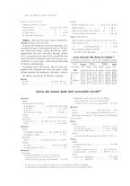 giornale/PUV0112861/1914/unico/00000140