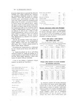 giornale/PUV0112861/1914/unico/00000142