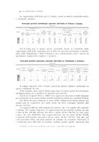 giornale/PUV0112861/1914/unico/00000158