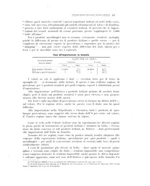 La metallurgia italiana rivista mensile