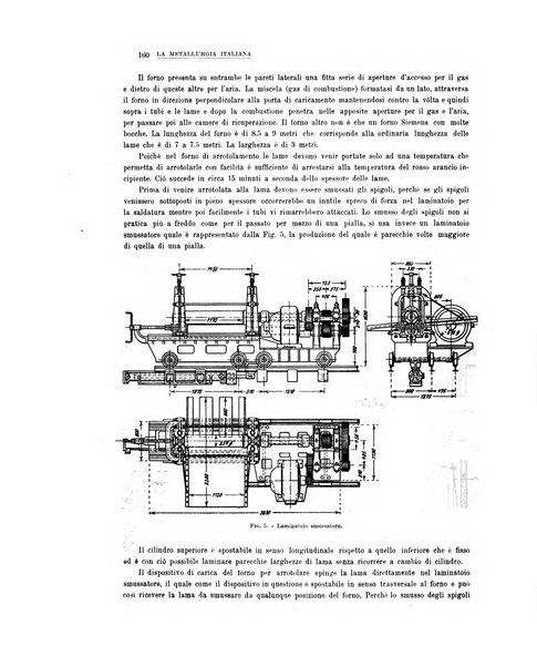 La metallurgia italiana rivista mensile