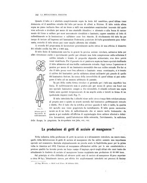 La metallurgia italiana rivista mensile