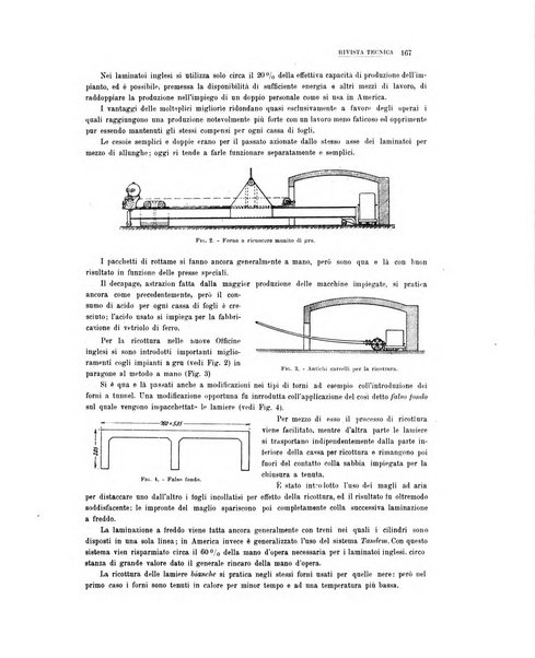 La metallurgia italiana rivista mensile