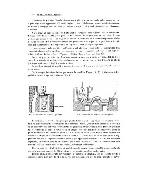 La metallurgia italiana rivista mensile