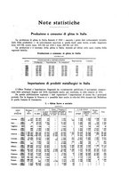 giornale/PUV0112861/1914/unico/00000193