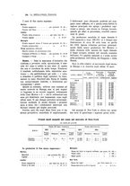 giornale/PUV0112861/1914/unico/00000206