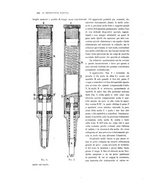 La metallurgia italiana rivista mensile