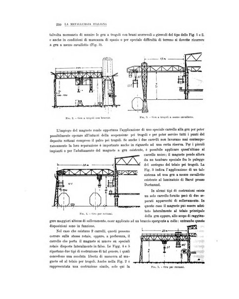 La metallurgia italiana rivista mensile