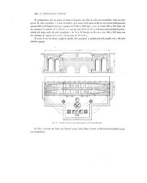 La metallurgia italiana rivista mensile