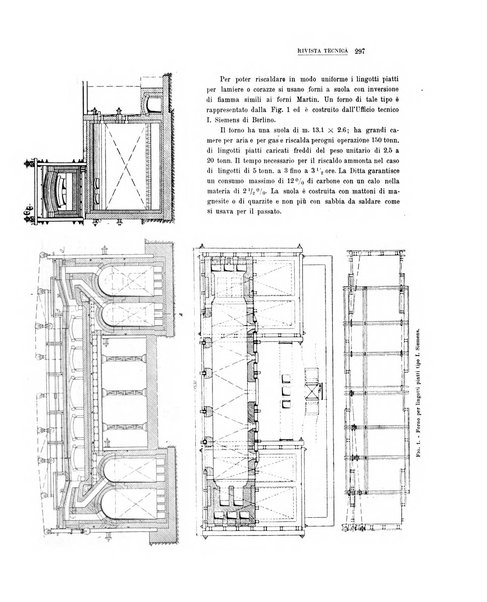 La metallurgia italiana rivista mensile