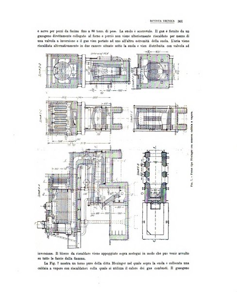 La metallurgia italiana rivista mensile