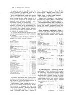 giornale/PUV0112861/1914/unico/00000348