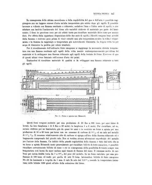 La metallurgia italiana rivista mensile